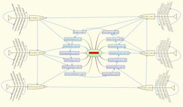 �ҵ�����͸��ҩˮ��Ƶ�������ܵ��ӽ�ĿԤ��...